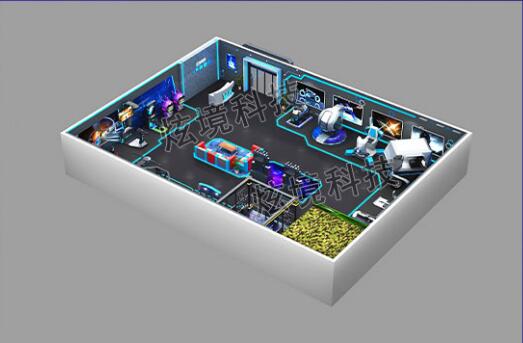 VR虛擬現(xiàn)實體驗館設備